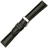 Fluco Kevlar